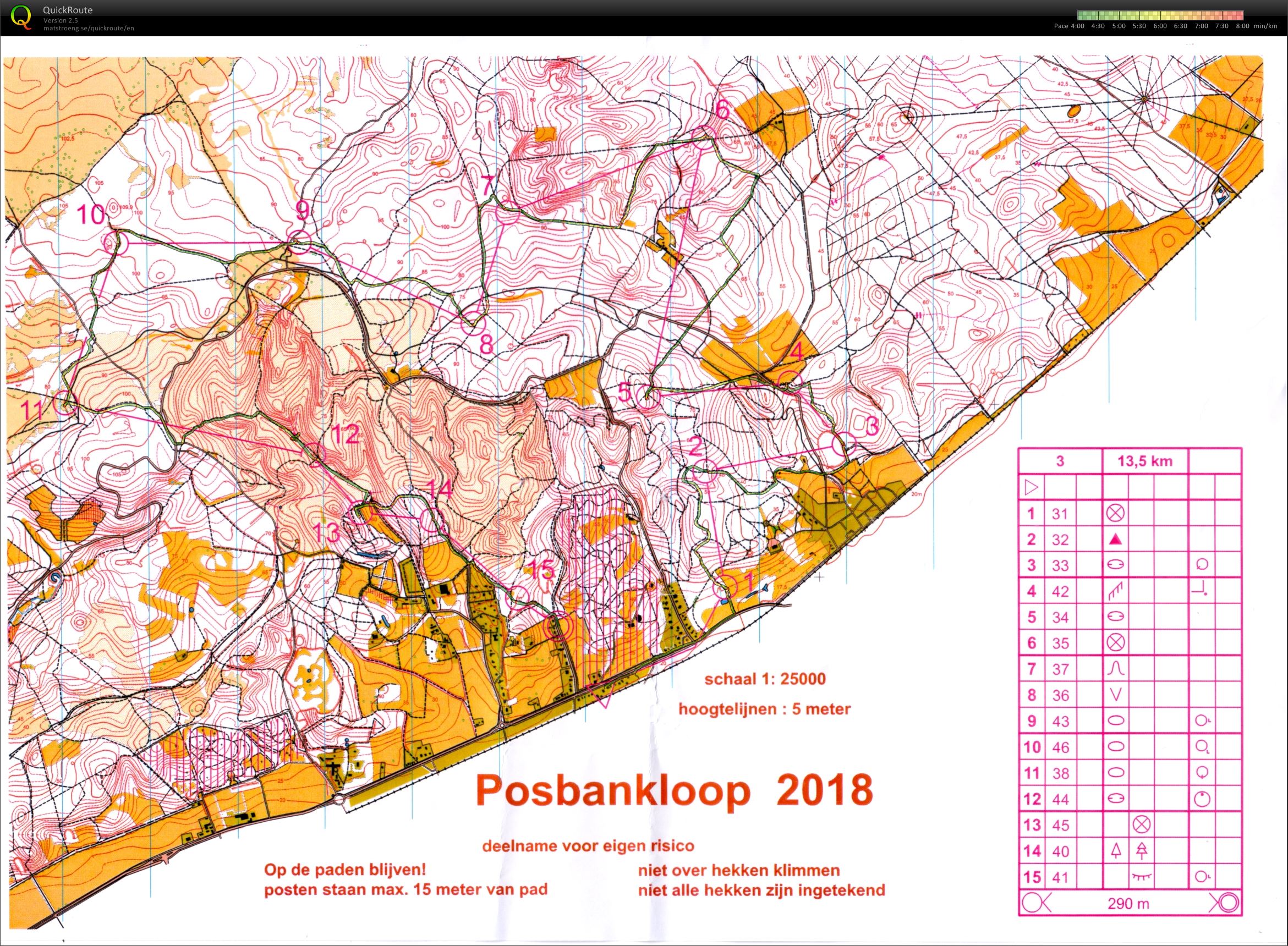 Posbankloop 2018 (2018-03-17)