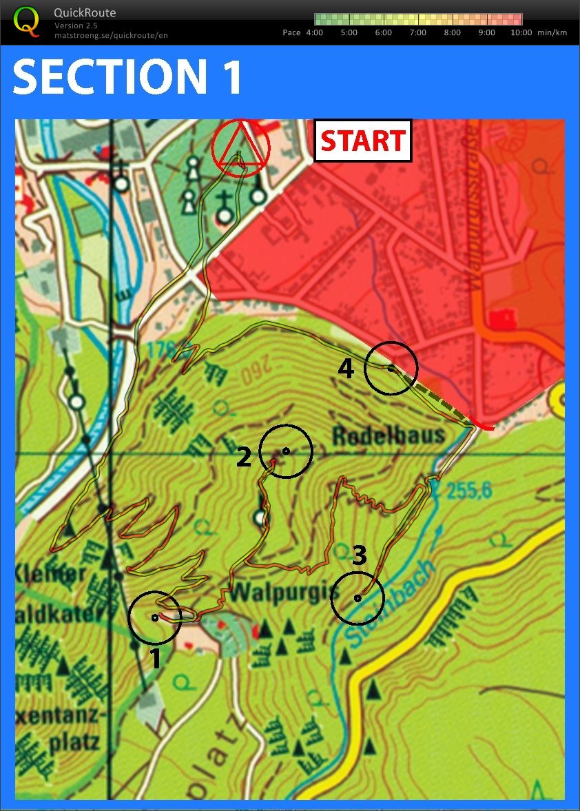 The hARz 2018 - section 1: Night Orienteering (21.04.2018)